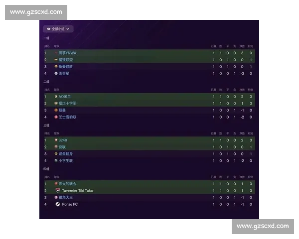 积分榜上的较量，不仅仅是游戏，更是电竞的未来